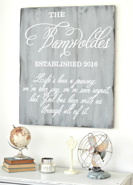 Family Sign by Aimee Weaver Designs