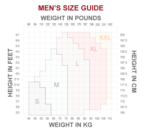 Supacore Men's Sizing Guide
