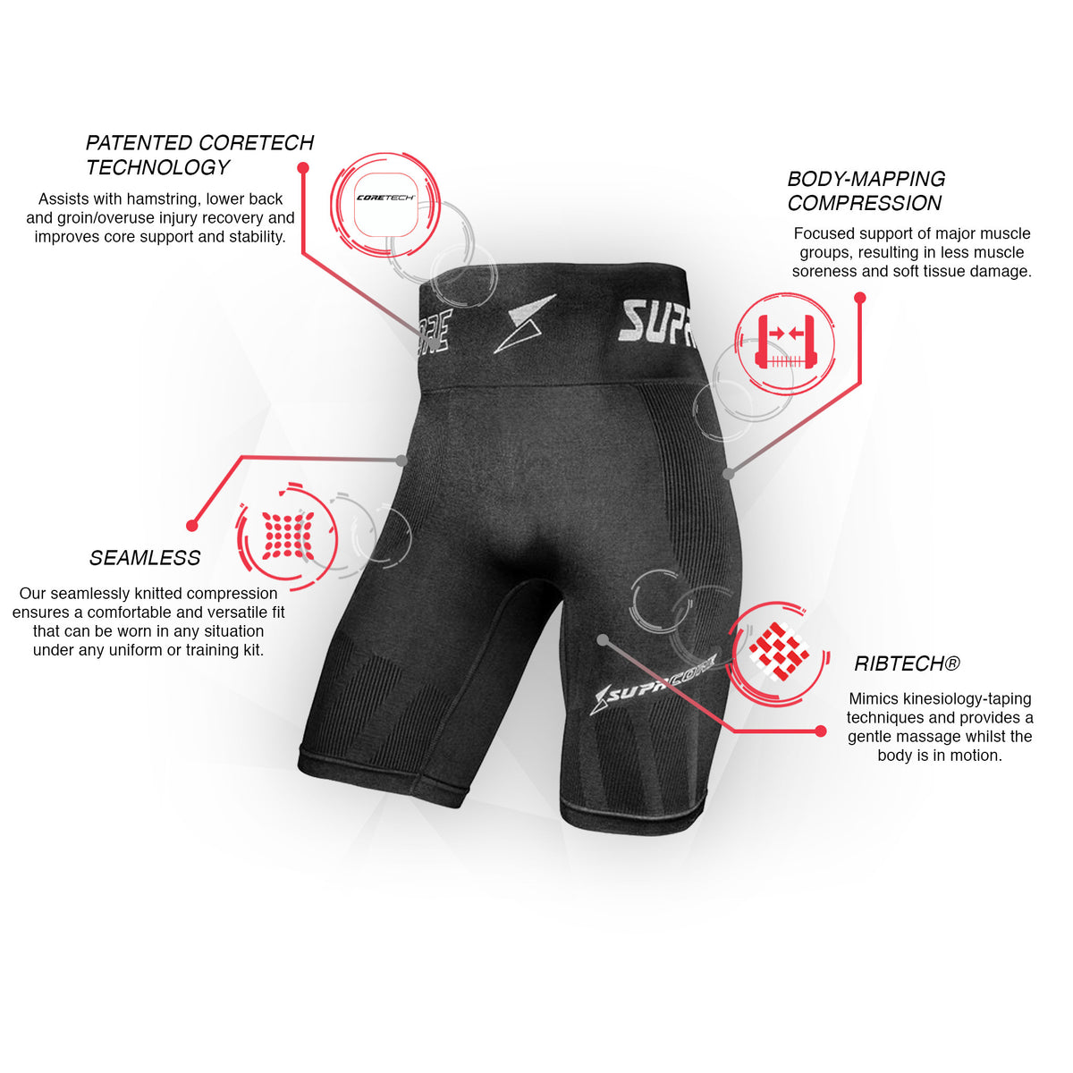 Compression Sport Shorts / 627