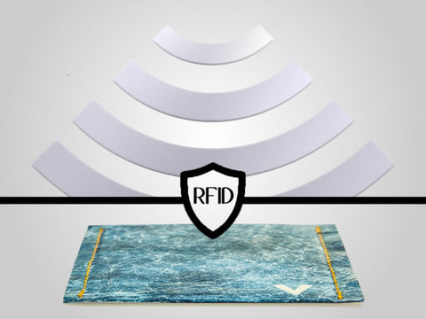 Vinco: RFID safe Tyvek Wallet