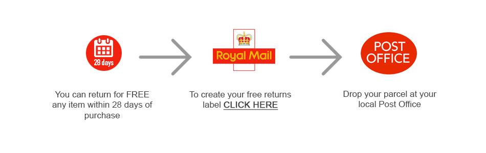 Free UK Returns on all orders