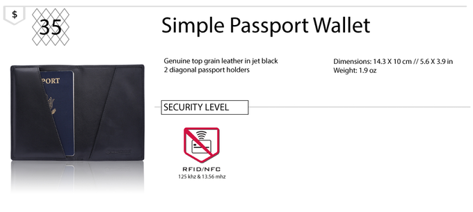 Simple Passport Wallet with RFID Protection