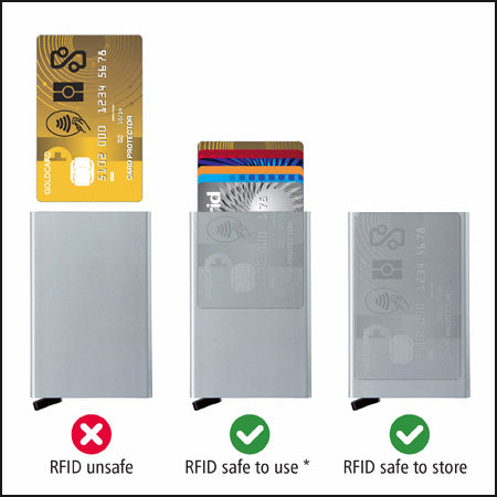 SECRID Cardprotector RFID Safe