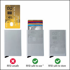 SECRID RFID protection example