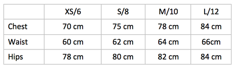 Delajur Size Guide