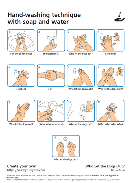 coronavirus outbreak hand washing technique with soap and water
