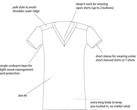 drawing of everyday v-neck