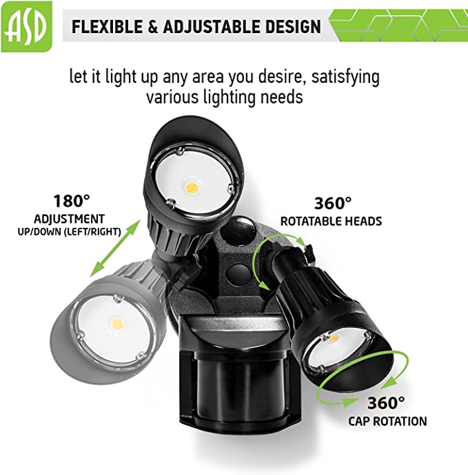 ASD LED Exterior Security Motion Sensor Light 20W 2040Lm Color Select LED Solutions