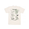 INDVLST Mens How To S/S Tee