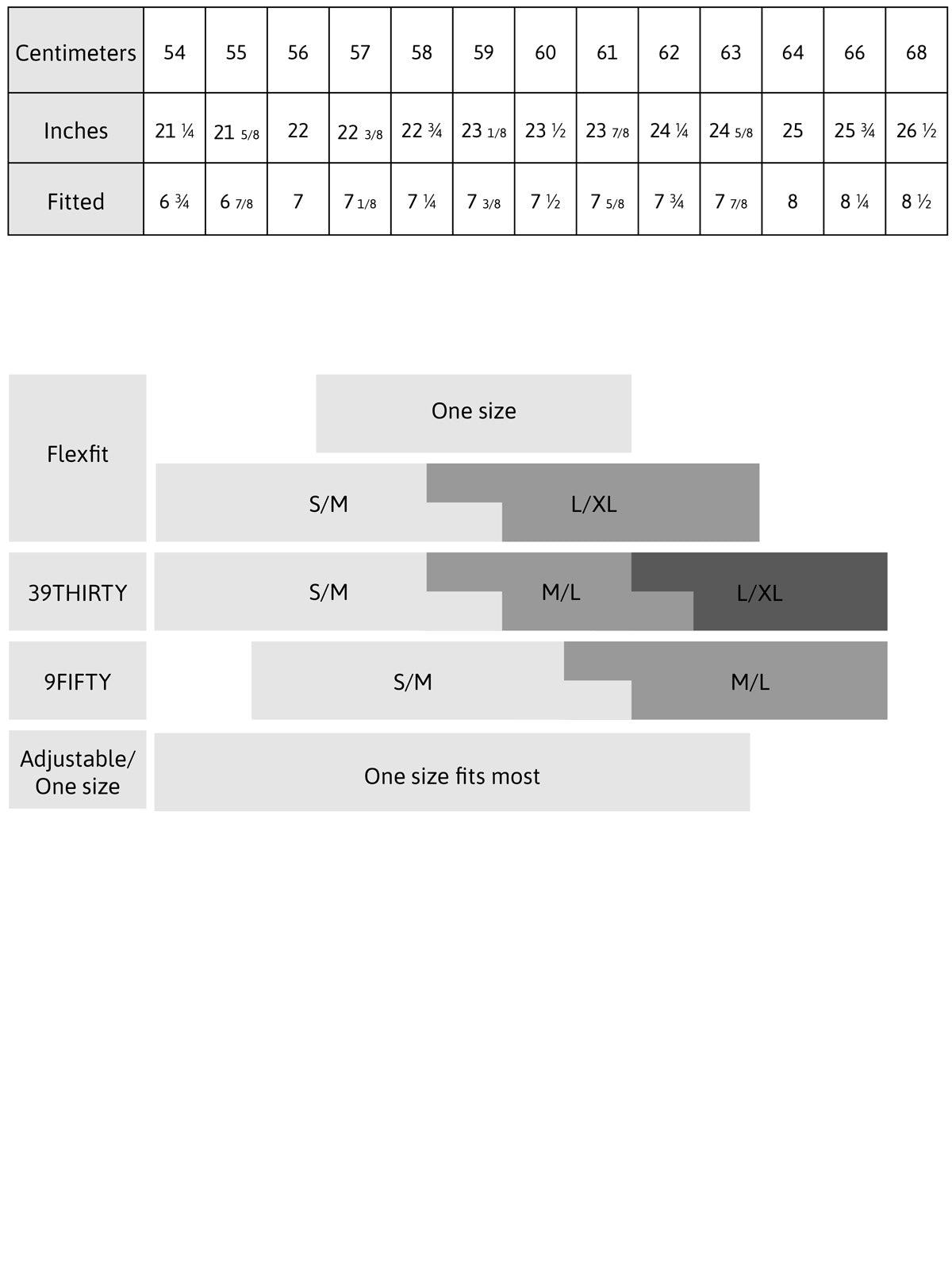 Empire Skate headwear size chart