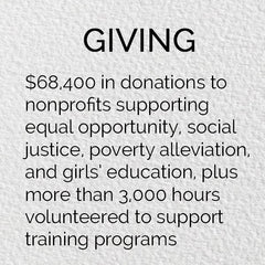 Donations to non-profits to support equal opportunity, social justice, and girls' education.