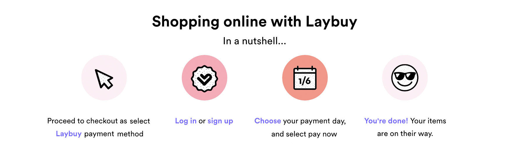 Shopping online with LayBuy at Roo's Beach