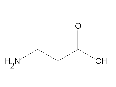 beta alanine supplements