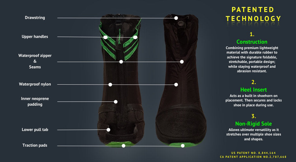 Tukx overshoe product features