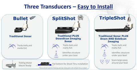 Hook2 transducers