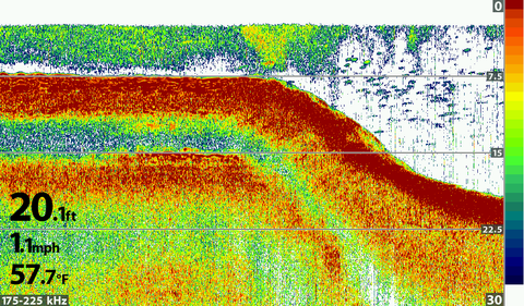 Humminbird Sonar