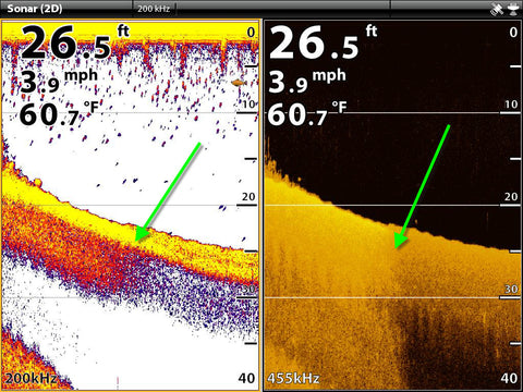 Humminbird bottom hardness