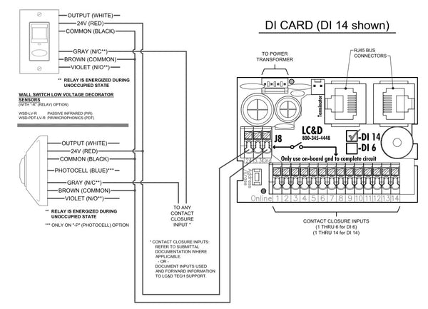 Wire GR1400 DigiLink Card to Occupancy Sensor