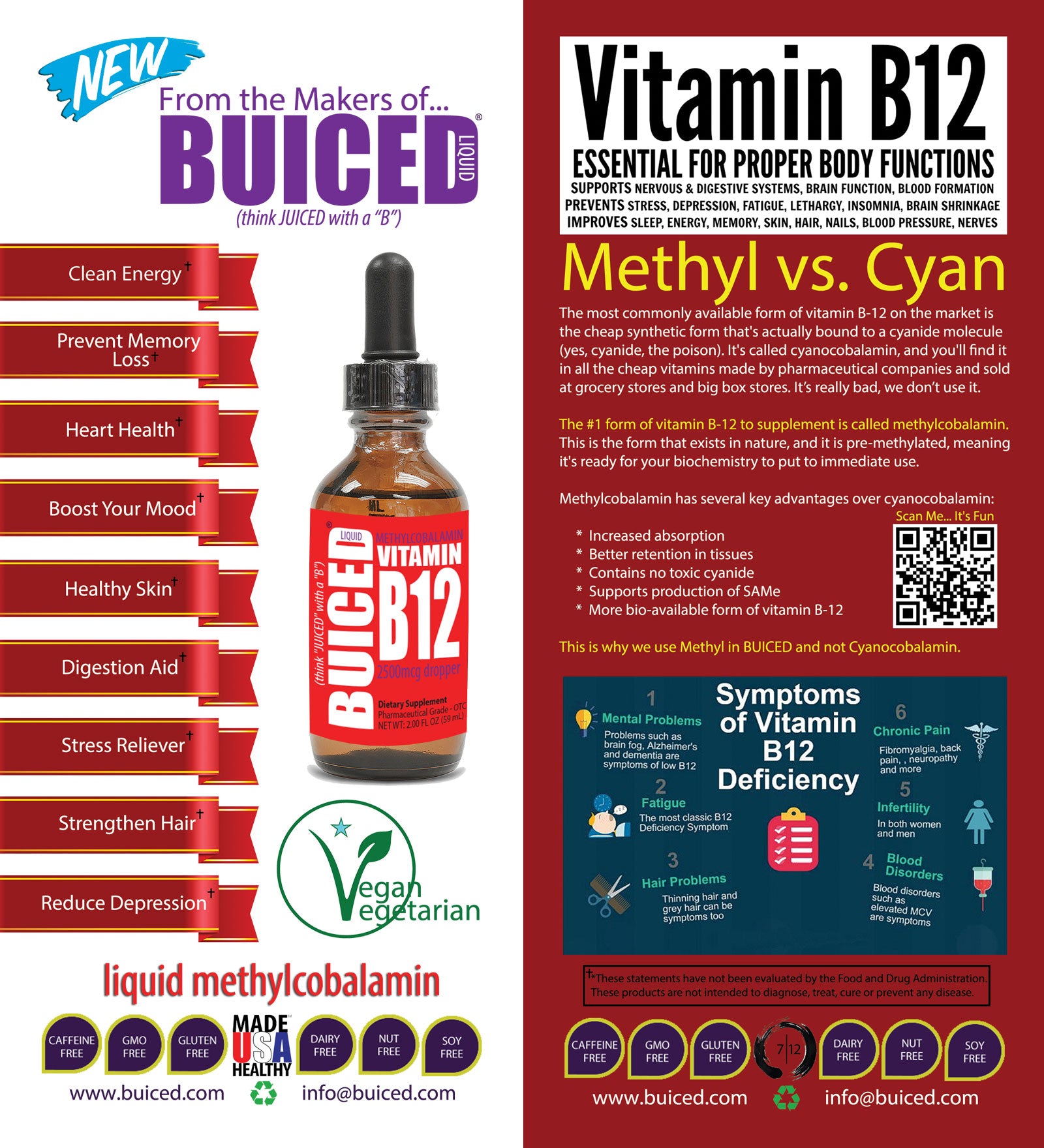 Meet BUICED B12 Liquid Drops | High Quality Liquid Methylcobalamin 
