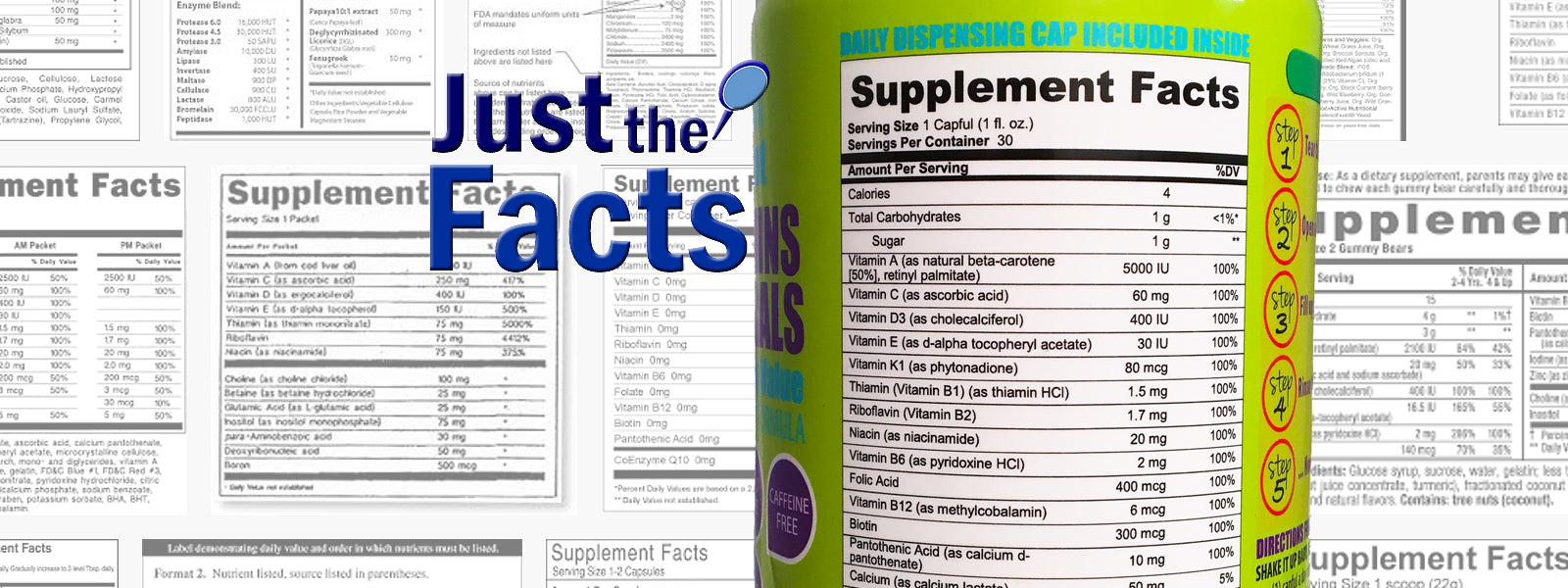 Supplement Facts Panel for BUICED Liquid Multivitamin