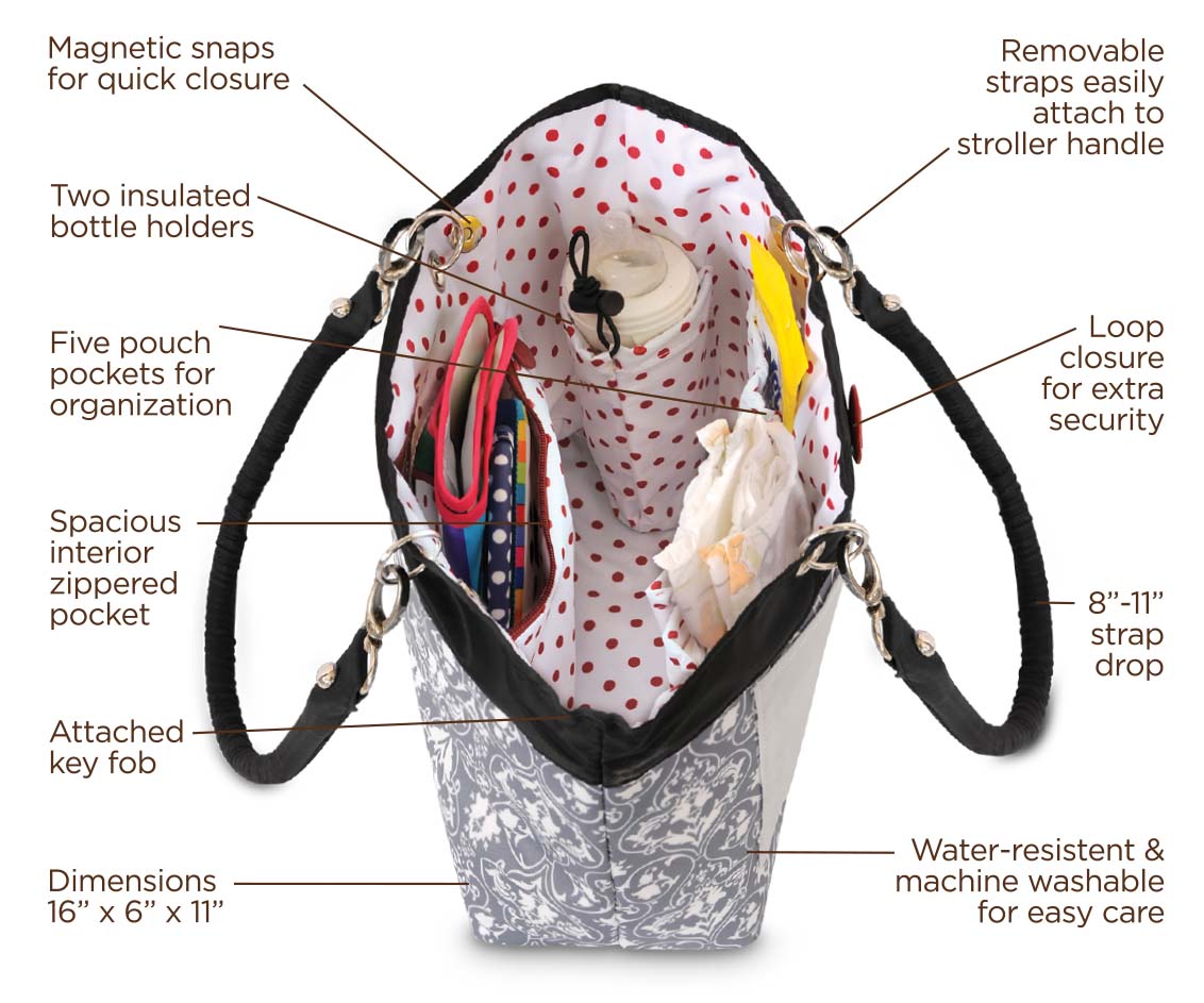 Rooster Diaper Bag Diagram