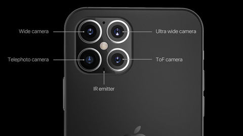 iPhone 12 Cameras Specs