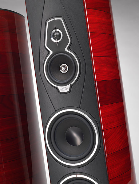 sonus faber amati price