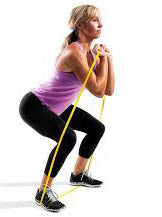 Buy Resistance Bands Online - Pro Sports Kuwait