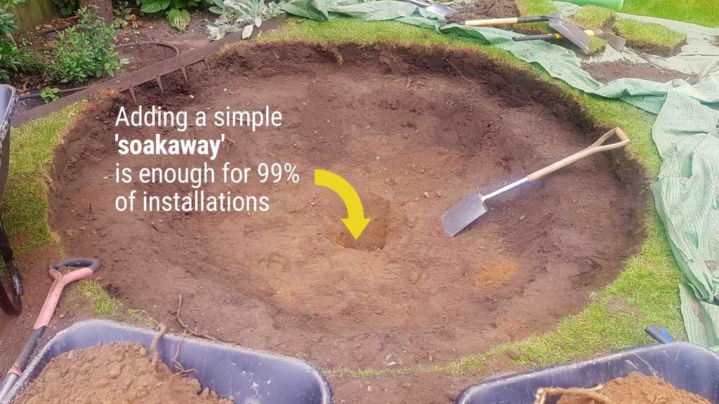 How Deep to Dig for in Ground Trampoline 