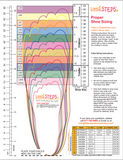 littleSTEPS gait plate sizing chart and fitting tips