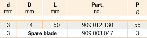 Teseo Deburring Tool part numbers