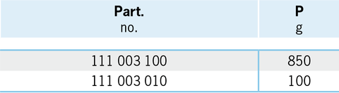 Teseo Grease part numbers