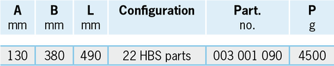 Teseo HBS Demo Suitcase part numbers