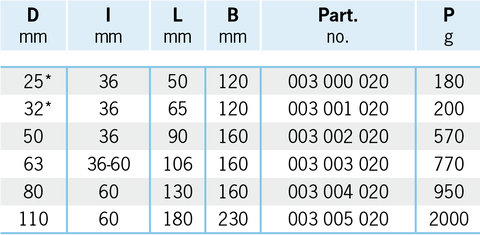 Teseo HBS Straight Joint Complete part numbers