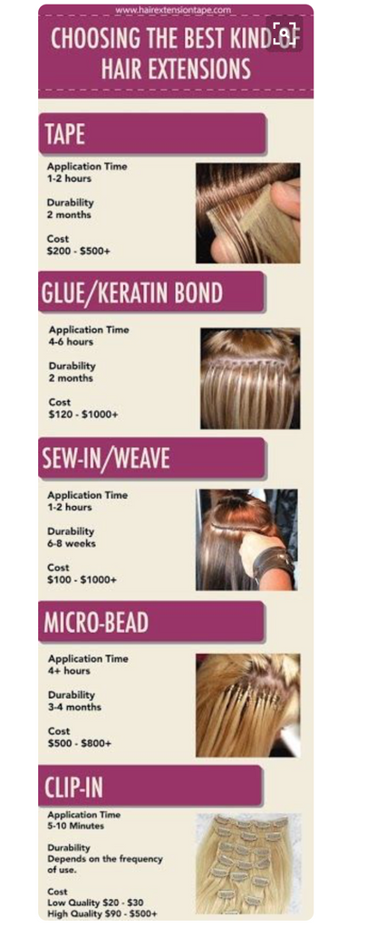 type of hair extensions 