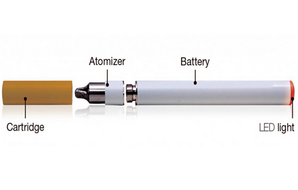 first_generation_ecig