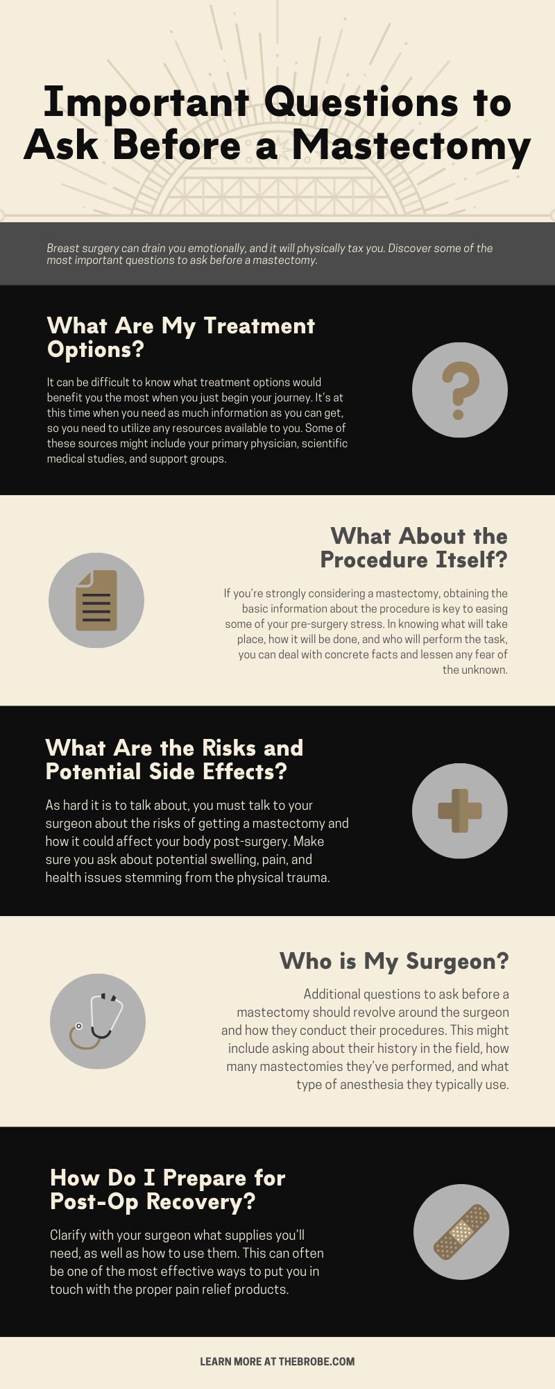 Important Questions to Ask Before a Mastectomy infographic