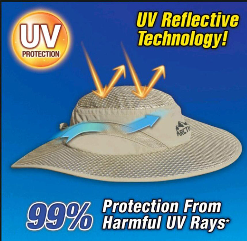 water cooled sun hat