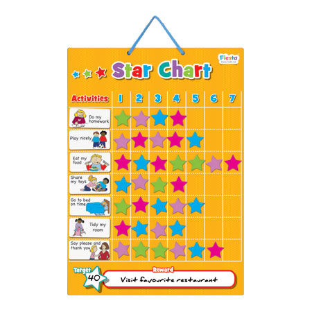 fiesta crafts star chart