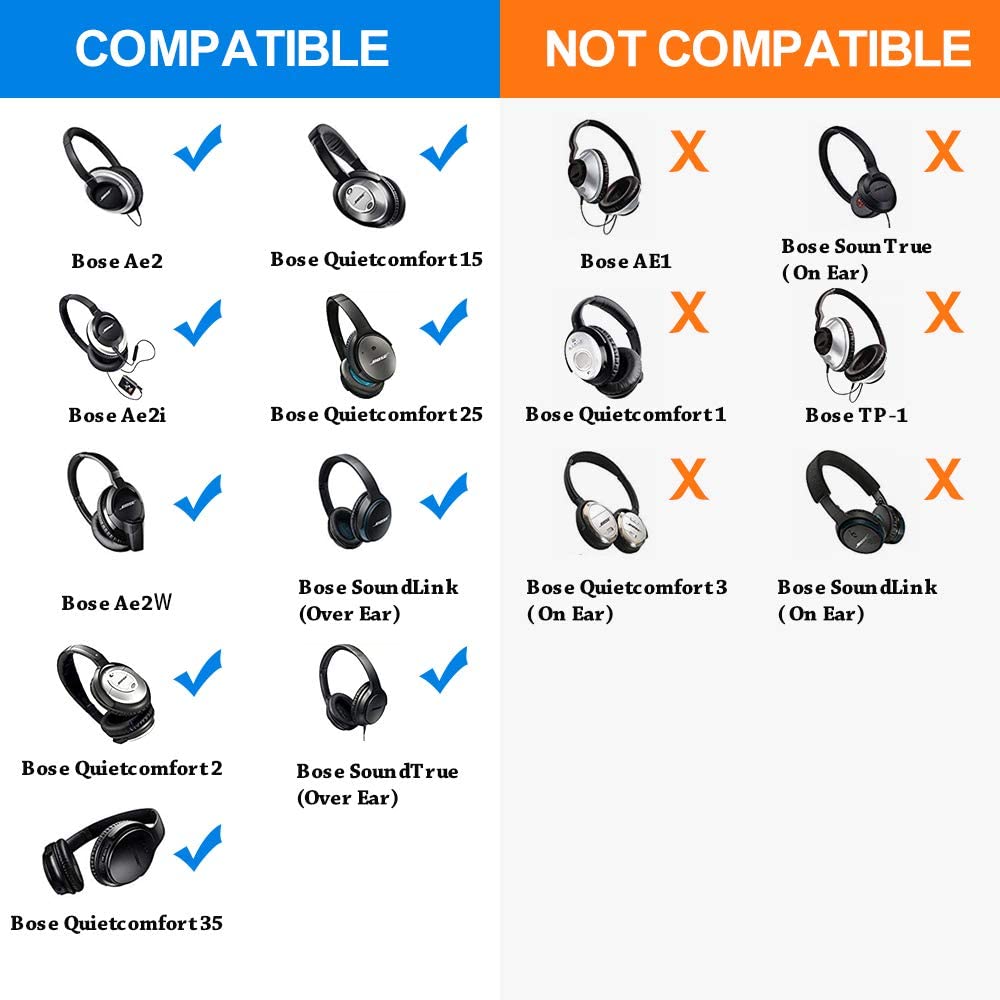 Replacemen Ear Cushions Kit for QC 35/25 / QC2 Ae2 / Ae2i – LINK-DREAM