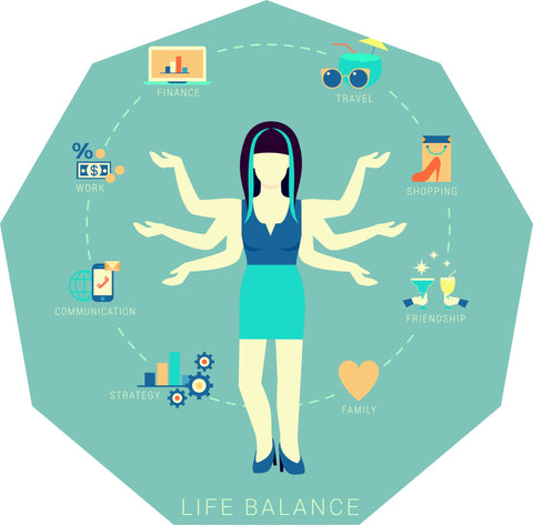 Life Balance Info-graphic - woman with multiple arms juggling tasks | Eco Yoga Store