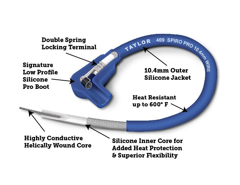 Taylor Cable 79206 Spark Plug Wire | sport-u.com