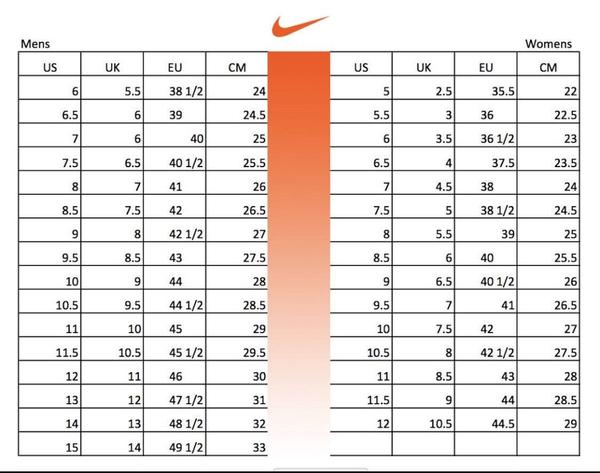 nike air force 1 shadow size chart
