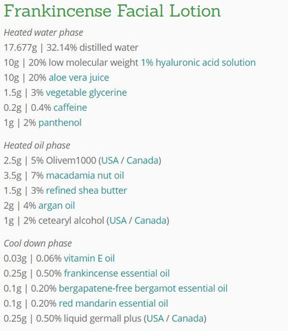 example of natural anti-aging face lotion formula