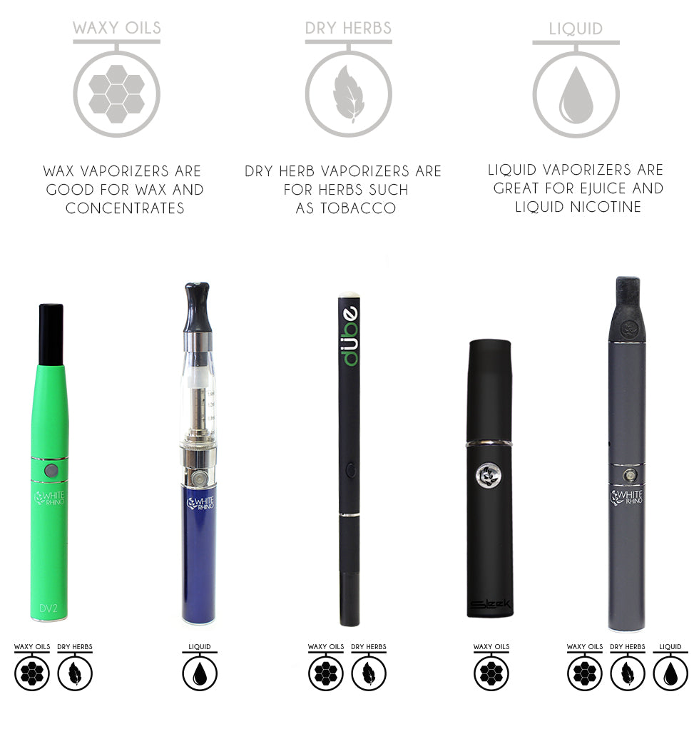 what is a vaporizer