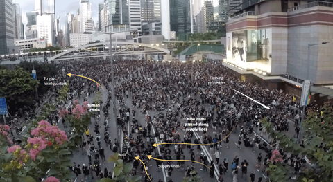 Figure 6: Graphic overlay of C&C Activities in Hong Kong Protests (Reuters)