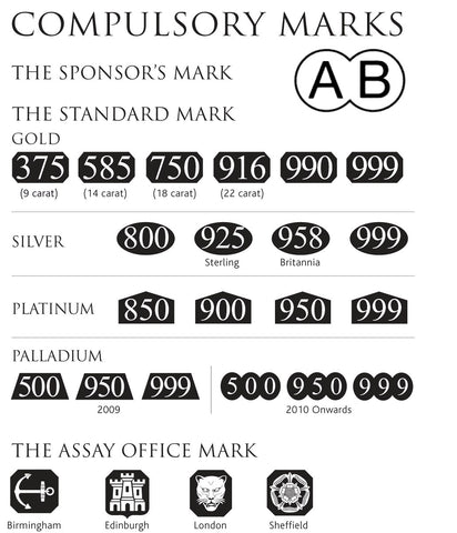 hallmarking sheet best mood rings