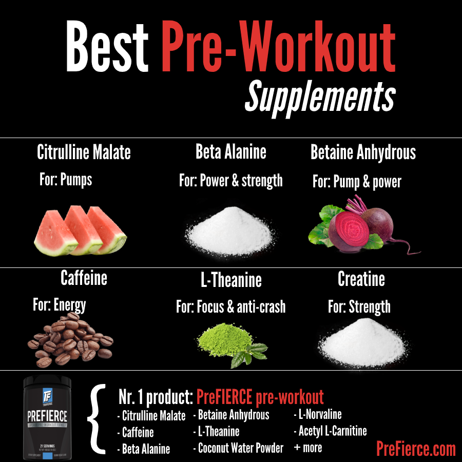 pre-workout ingredients benefits
