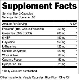 transparent labs ingredients label