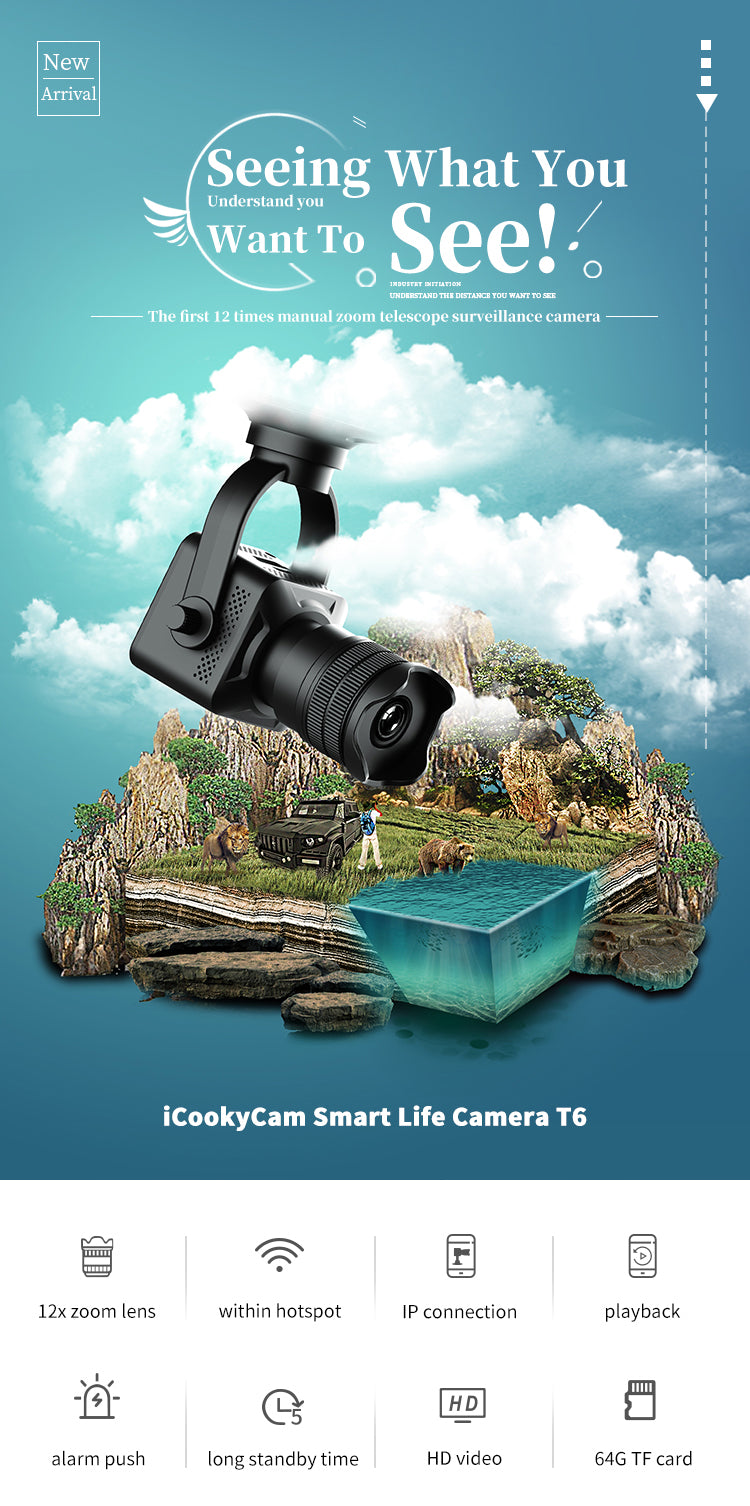 The first 12X manual Zoom telescope surveillance camera T6 Coming Soon